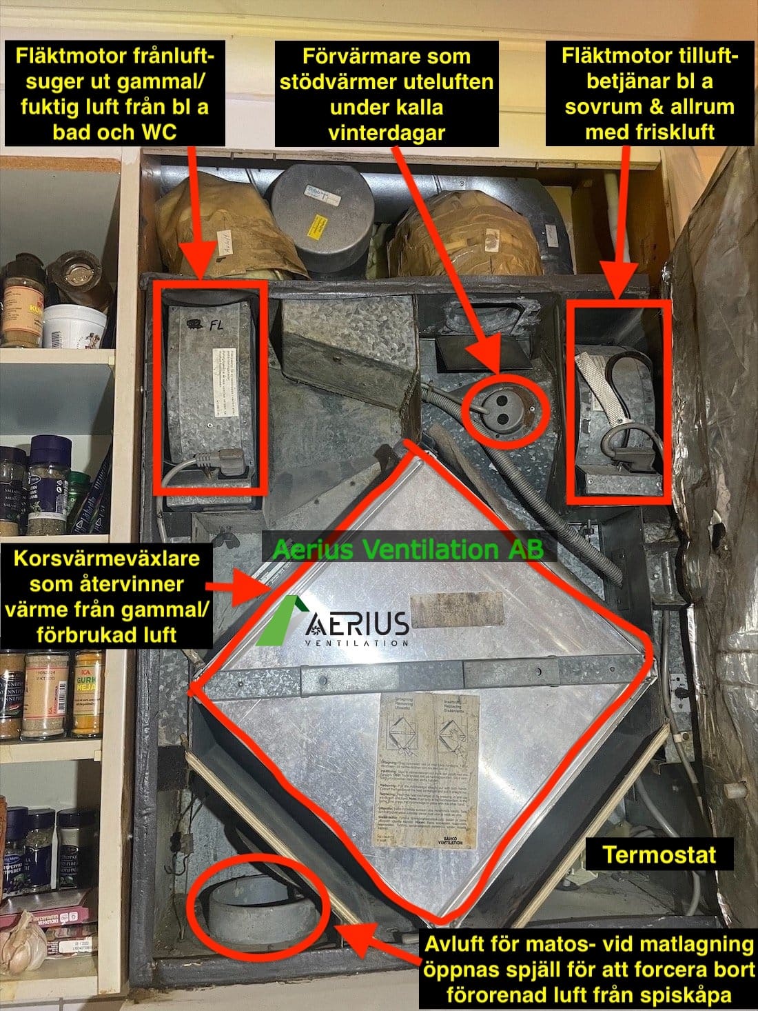 gammalt Bahco Minimaster i kök, bild tagen hos kund i Järfälla