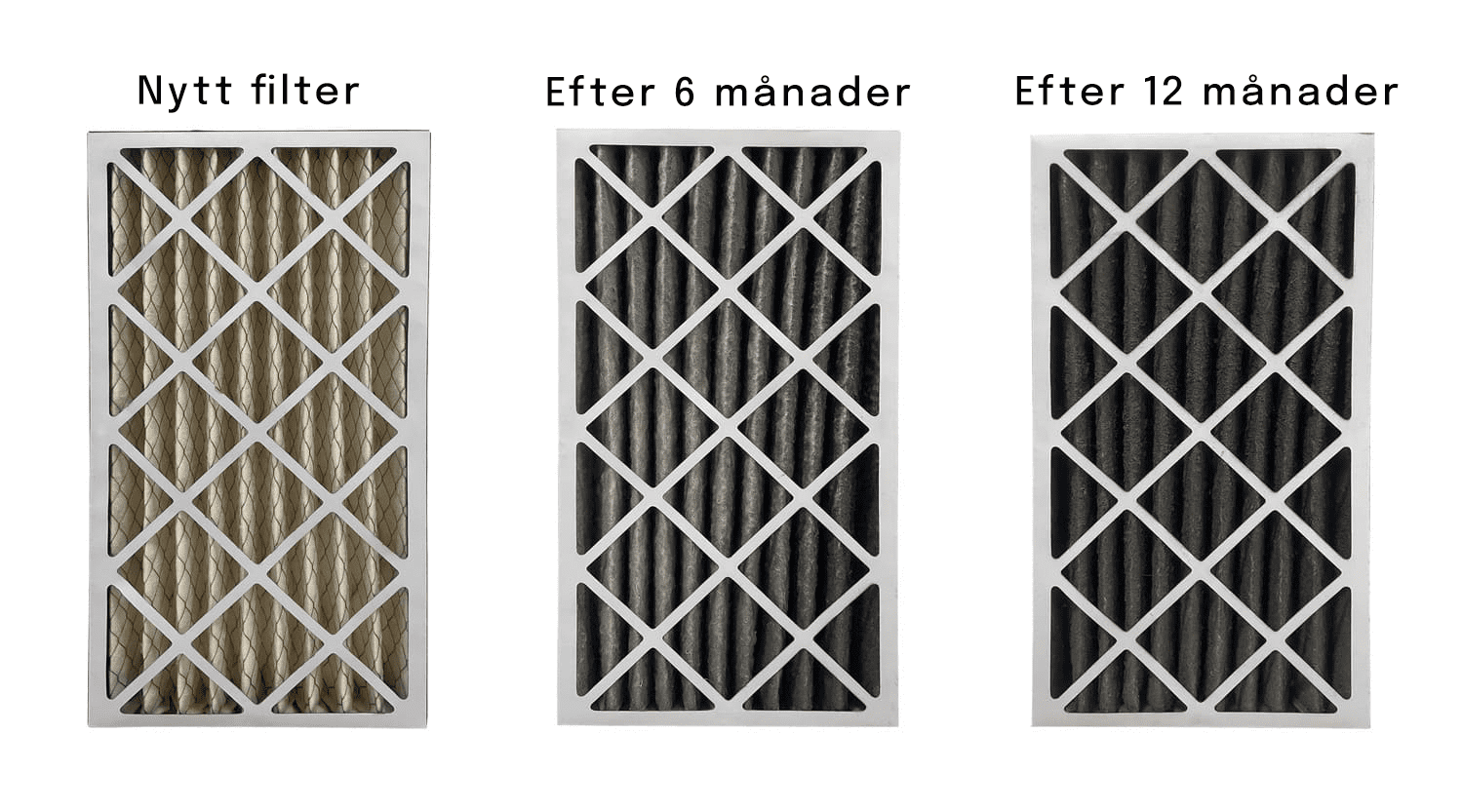 nytt ventilationsfilter för ftx system jämfört med gammalt nytt ventilationsfilter för ftx system jämfört med gammalt