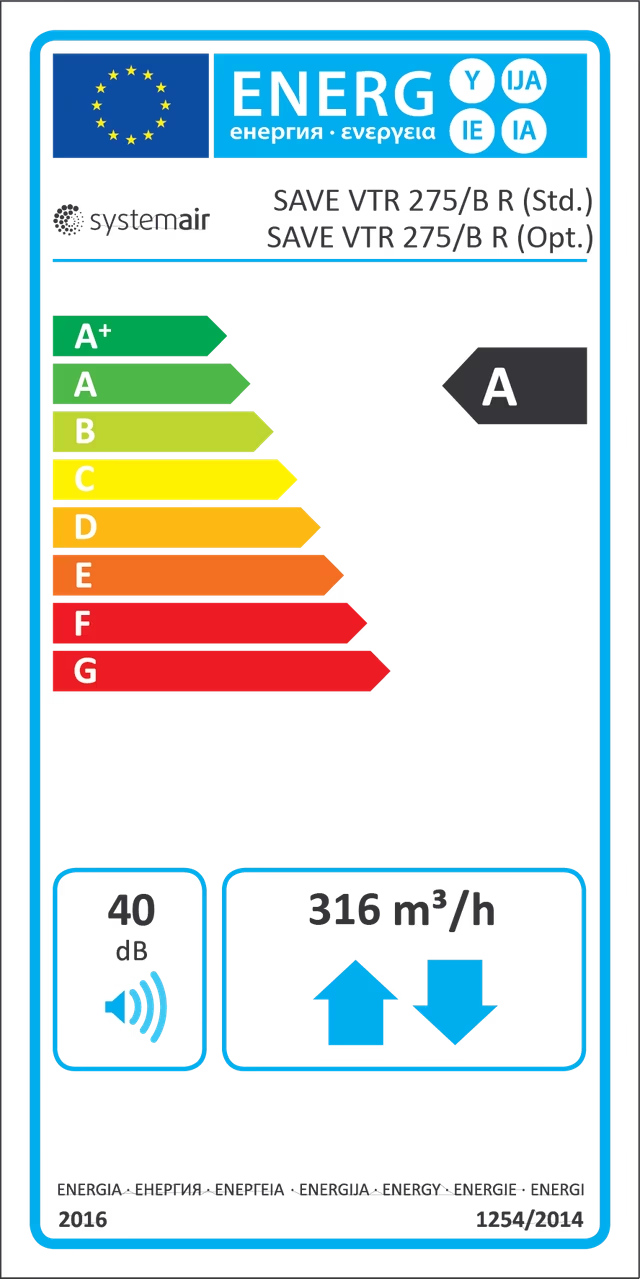SAVE VTR 275 prestanda